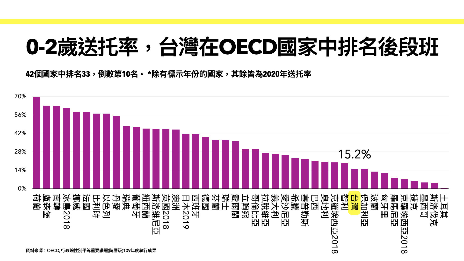 ▲▼婦女新知基金會、台北市產業總工會、全國教保產業工會、中華民國家庭照顧者關懷協會，在婦女節前夕共同召開記者會，提出「民間團體給總統候選人的十大性別政見」。（圖／婦女新知基金會提供）