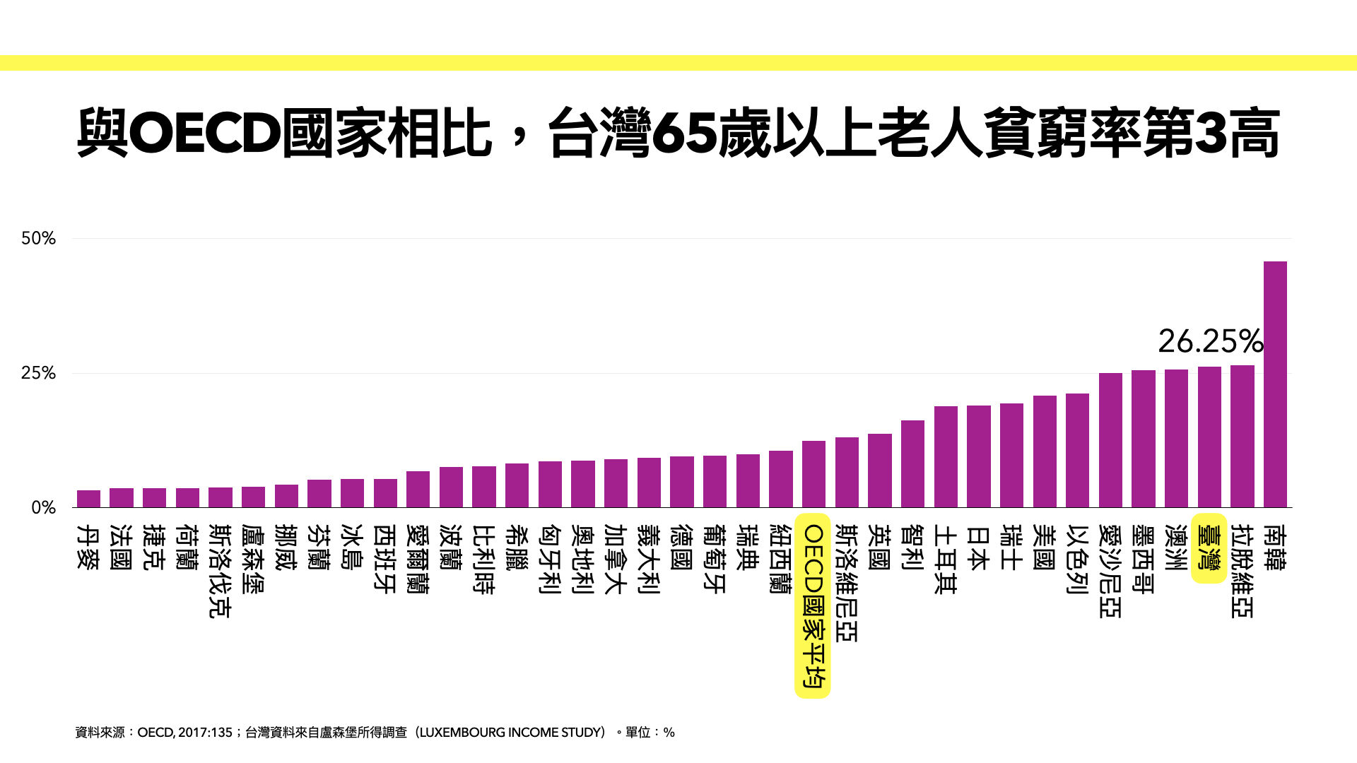 ▲▼婦女新知基金會、台北市產業總工會、全國教保產業工會、中華民國家庭照顧者關懷協會，在婦女節前夕共同召開記者會，提出「民間團體給總統候選人的十大性別政見」。（圖／婦女新知基金會提供）