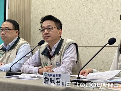 快訊／本土猴痘再增4例！分布3北1南　接觸者72人「14人高風險」　　