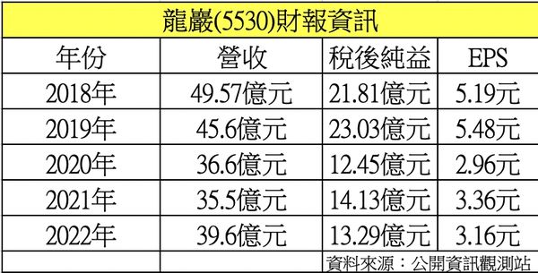 ▲▼             。（圖／記者項瀚攝）