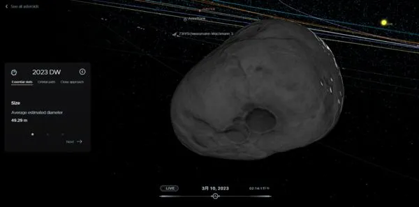 ▲▼小行星2023 DW。（圖／翻攝自NASA）