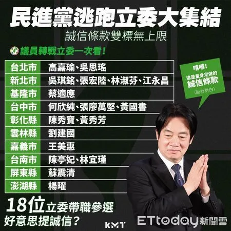 ▲▼國民黨轟民進黨落跑立委大集結，誠信條款雙標無上限 。（圖／國民黨提供）