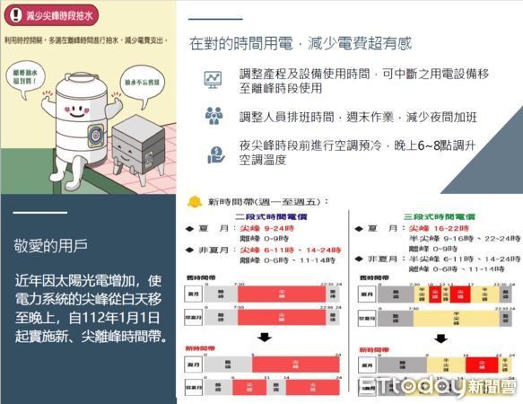 ▲▼  台電嘉義區處舉辦大用戶座談會輔導用戶在對的時間用電  。（圖／台灣電力公司嘉義區營業處提供）