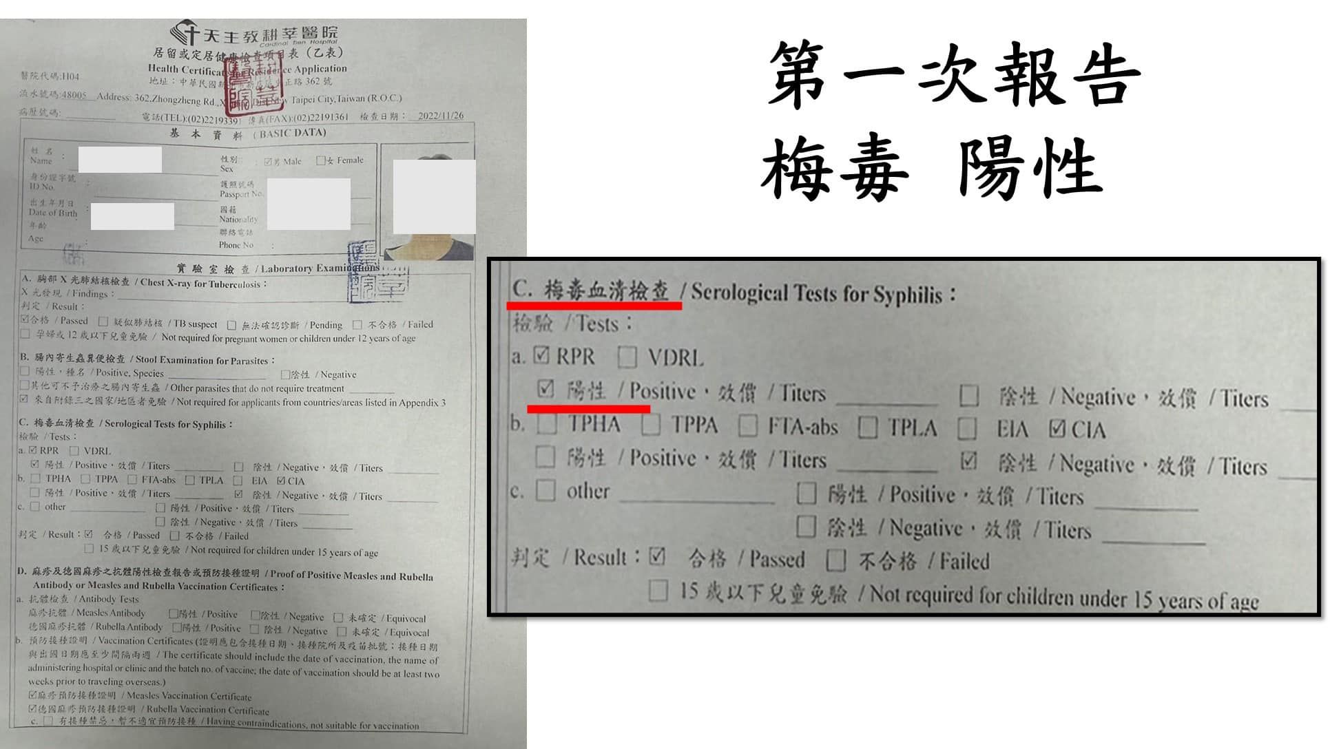 ▲一名男大生健檢遭誤植梅毒，因而卡日無法回台。（圖／翻攝自Facebook／中山大同陳怡君）