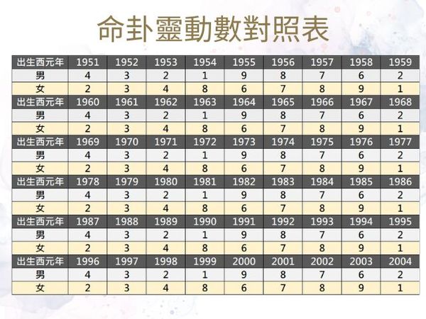 ▲財神眷顧，閏二月「這2種人」開心數錢 專家教如何旺上加旺。（示意圖／視覺中國CFP）