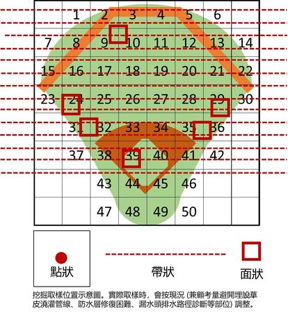 ▲▼新竹市立棒球場工程體檢會第2次會議新聞稿。（圖／記者陳凱力翻攝）