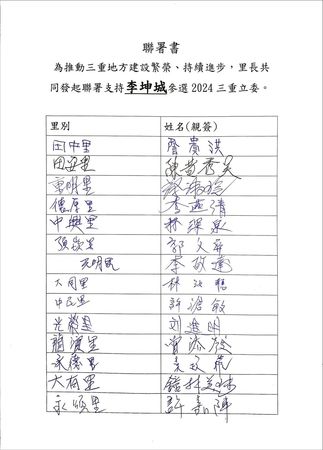 ▲▼三重立委選區共有103位里長，截至今天已有100位里長共同連署支持李坤城參選2024年的三重立委。（圖／李坤城提供）