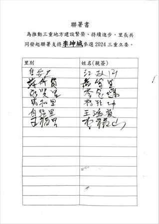 ▲▼三重立委選區共有103位里長，截至今天已有100位里長共同連署支持李坤城參選2024年的三重立委。（圖／李坤城提供）