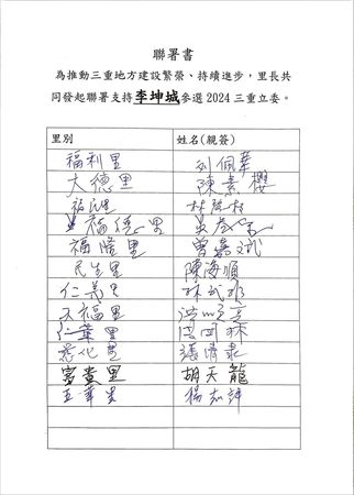 ▲▼三重立委選區共有103位里長，截至今天已有100位里長共同連署支持李坤城參選2024年的三重立委。（圖／李坤城提供）