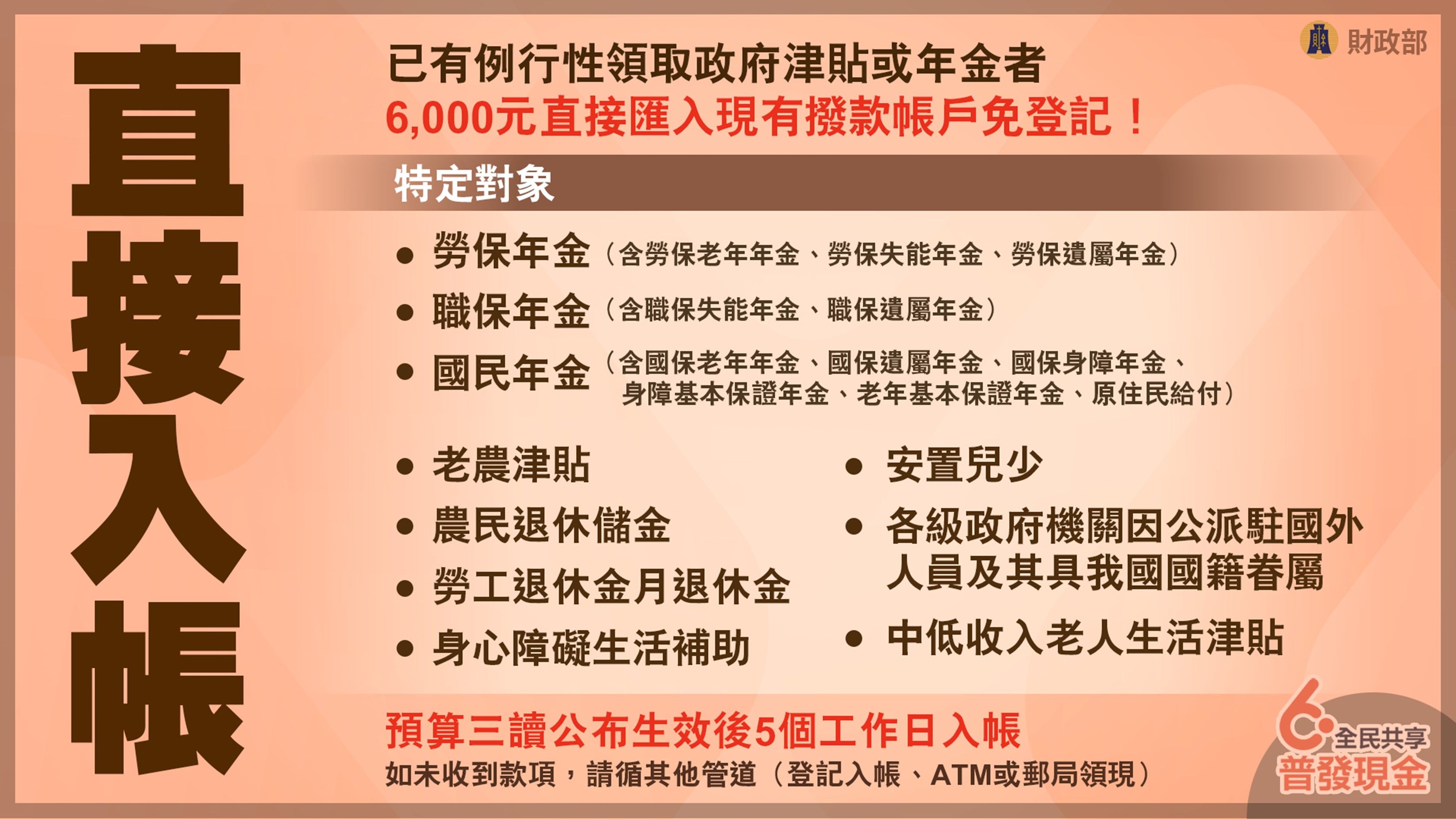 ▲▼行政院拍板全民共享普發現金「每人6千，5種領法」。（圖／財政部提供）