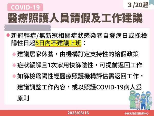 ▲▼醫療照護工作人員返回工作建議。（圖／指揮中心提供）