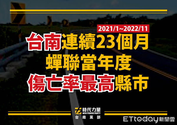 ▲時代力量台南黨部召開「洗刷行人地獄污名由改善台南觀光道路開始」記者會，要求台南市政府重視。（圖／記者林悅翻攝，下同）