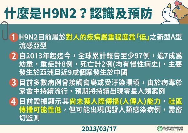 ▲▼國內首例H9N2禽流感，疾管署3/17說明。（圖／疾管署提供）