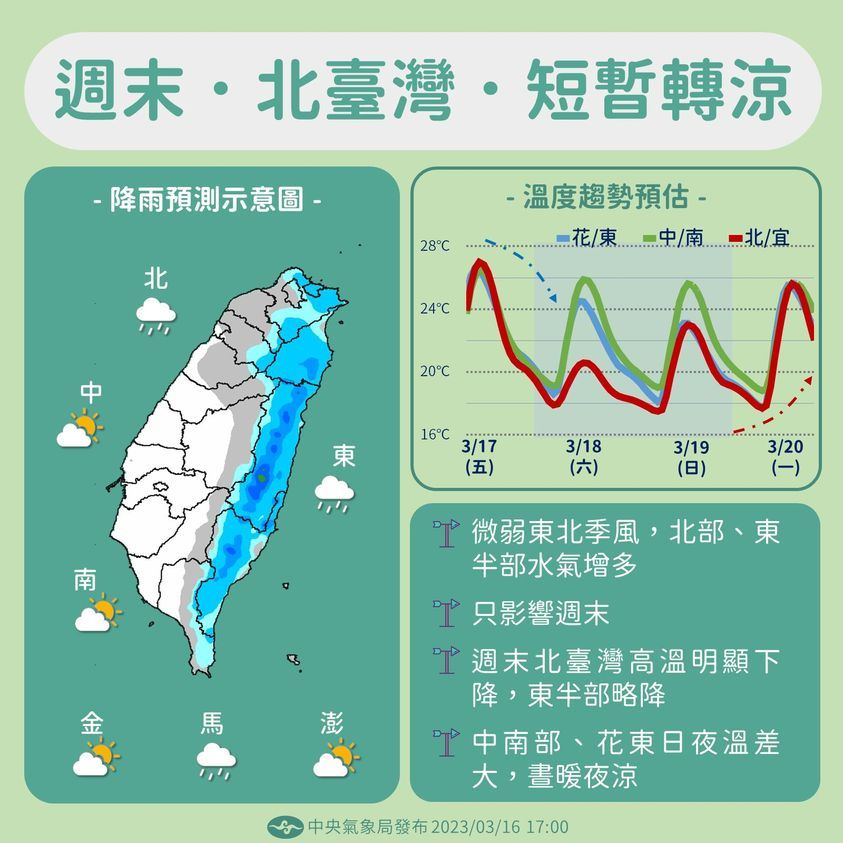 ▲▼衛星雲圖。（圖／中央氣象局）