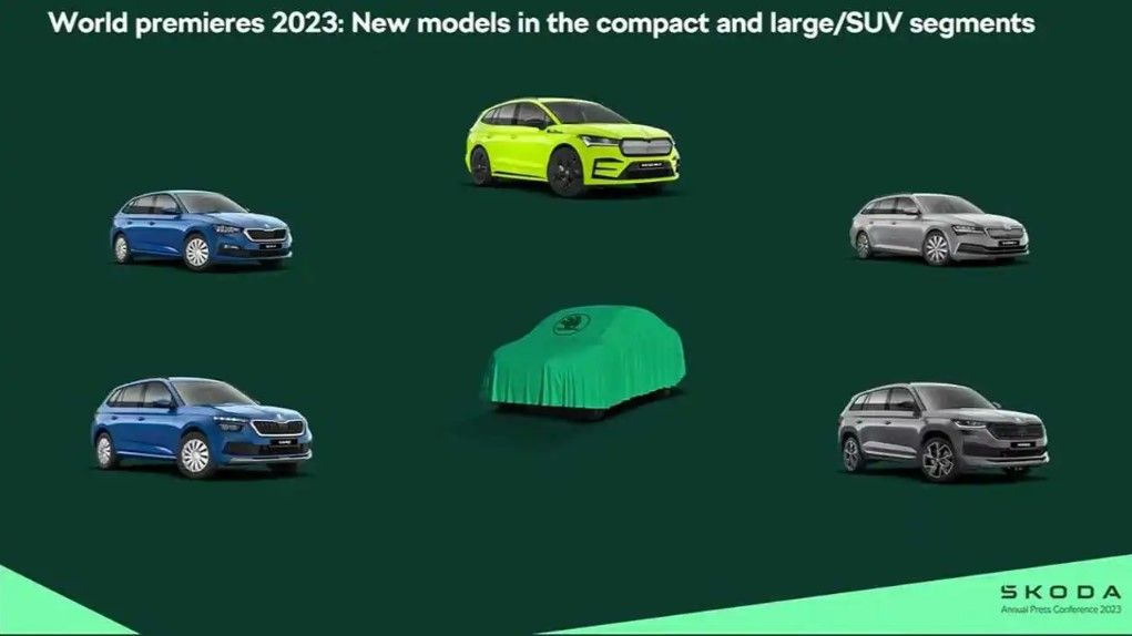 ▲海外Skoda原廠公開2023年計劃，將有6款新車蓄勢待發。（圖／翻攝自Skoda）
