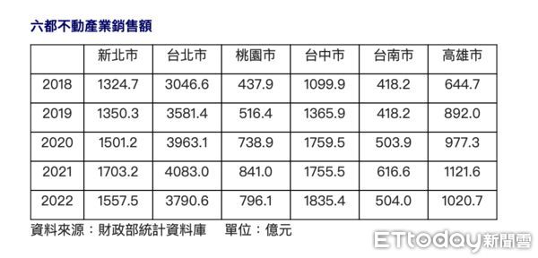 ▲▼             。（圖／記者項瀚攝）