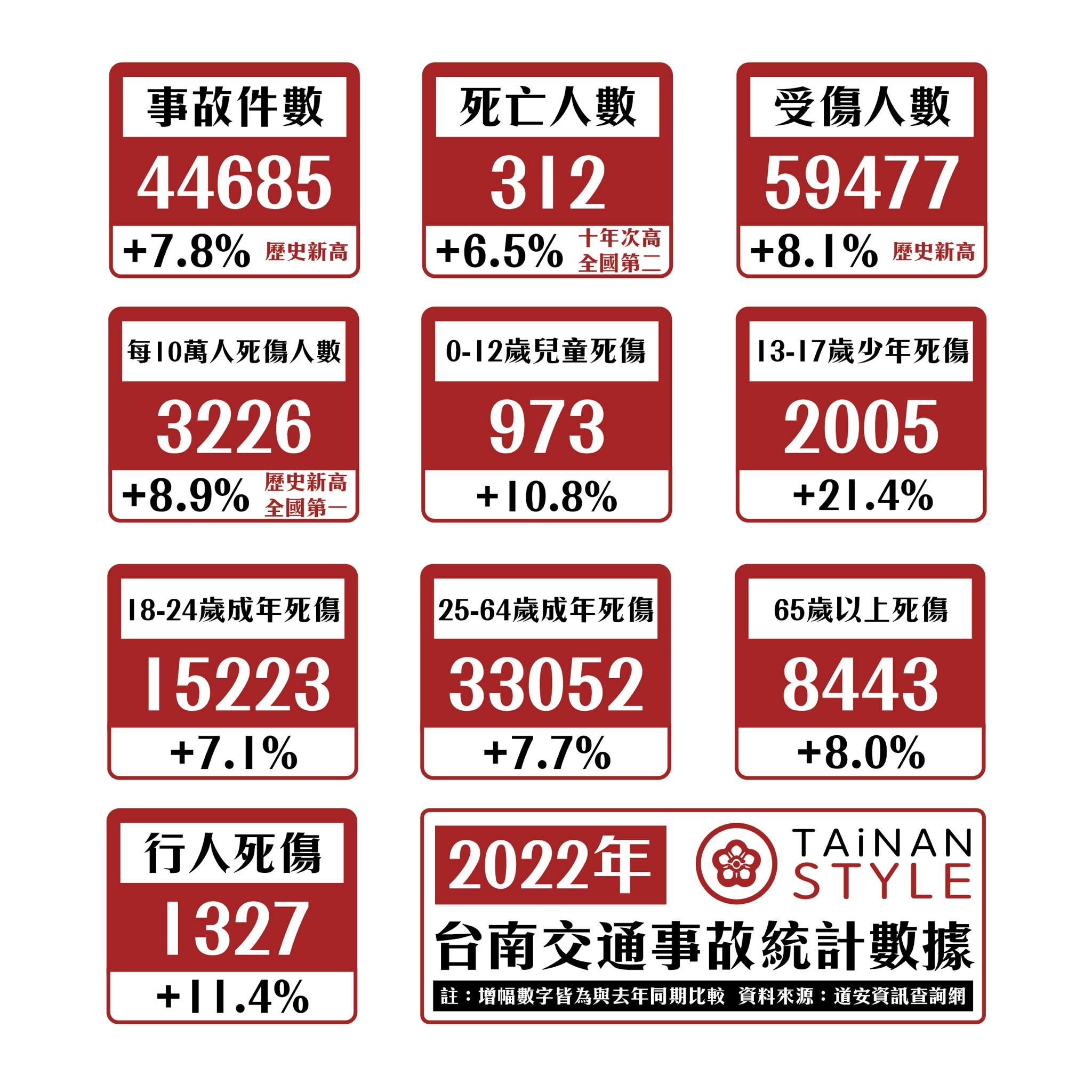 ▲▼             。（圖／記者邱晟軒攝）