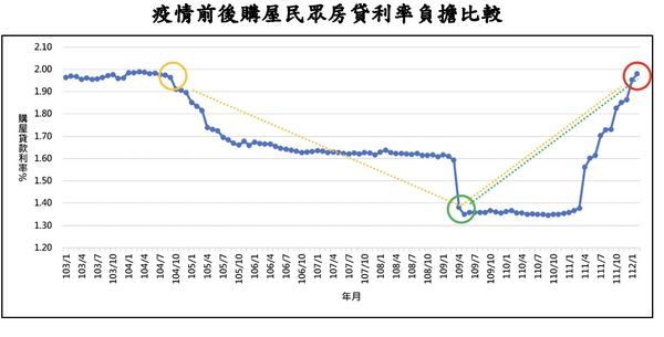 ▲▼             。（圖／記者陳筱惠攝）