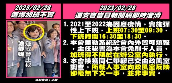 ▲▼魯明哲31日揭露運安會主秘涂靜妮濫報加班費。（圖／魯明哲辦公室提供）