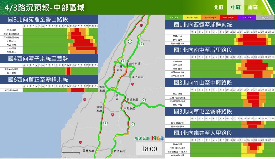 ▲▼4/3國道交通路況及疏導措施。（圖／高公局）