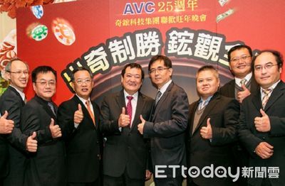 奇鋐秒填息反引爆殺機　盤中翻黑跌逾2%