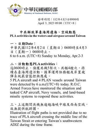 ▲▼中共解放軍臺海周邊海、空域動態(112年4月3日)。（圖／國防部提供）