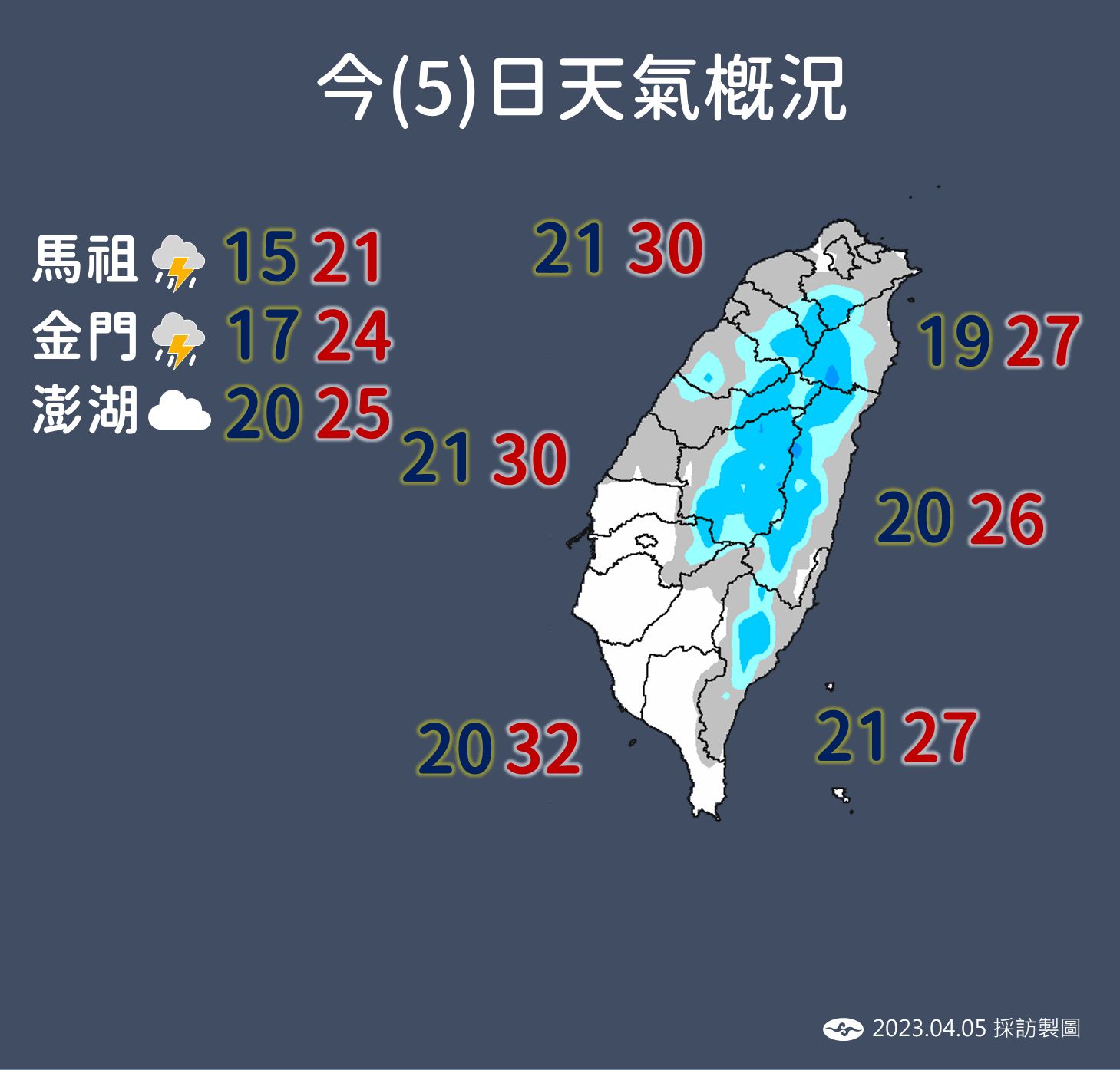 ▲▼未來一周天氣趨勢。（圖／氣象局）