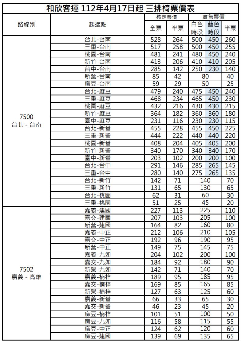 ▲▼和欣客運4/17起調漲票價。（圖／和欣客運）