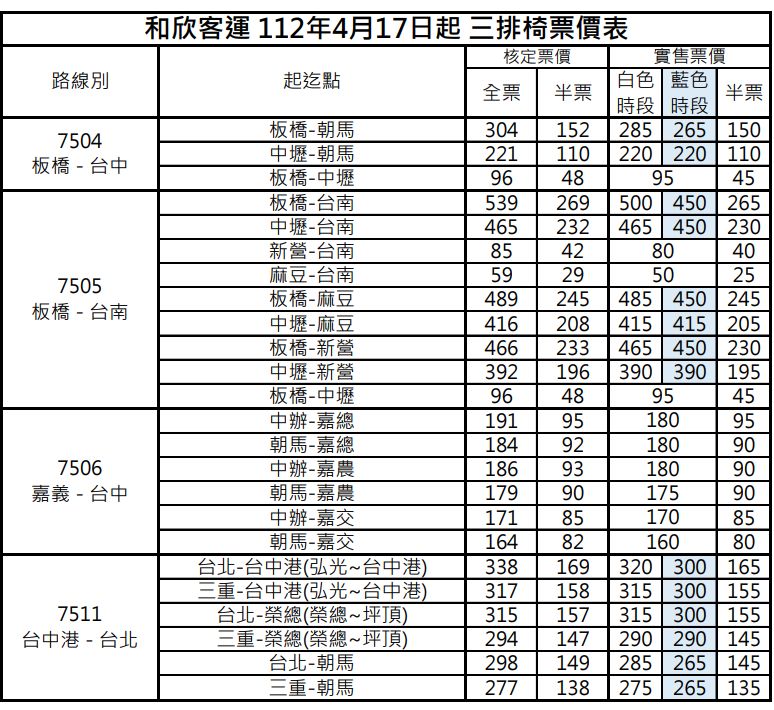 ▲▼和欣客運4/17起調漲票價。（圖／和欣客運）