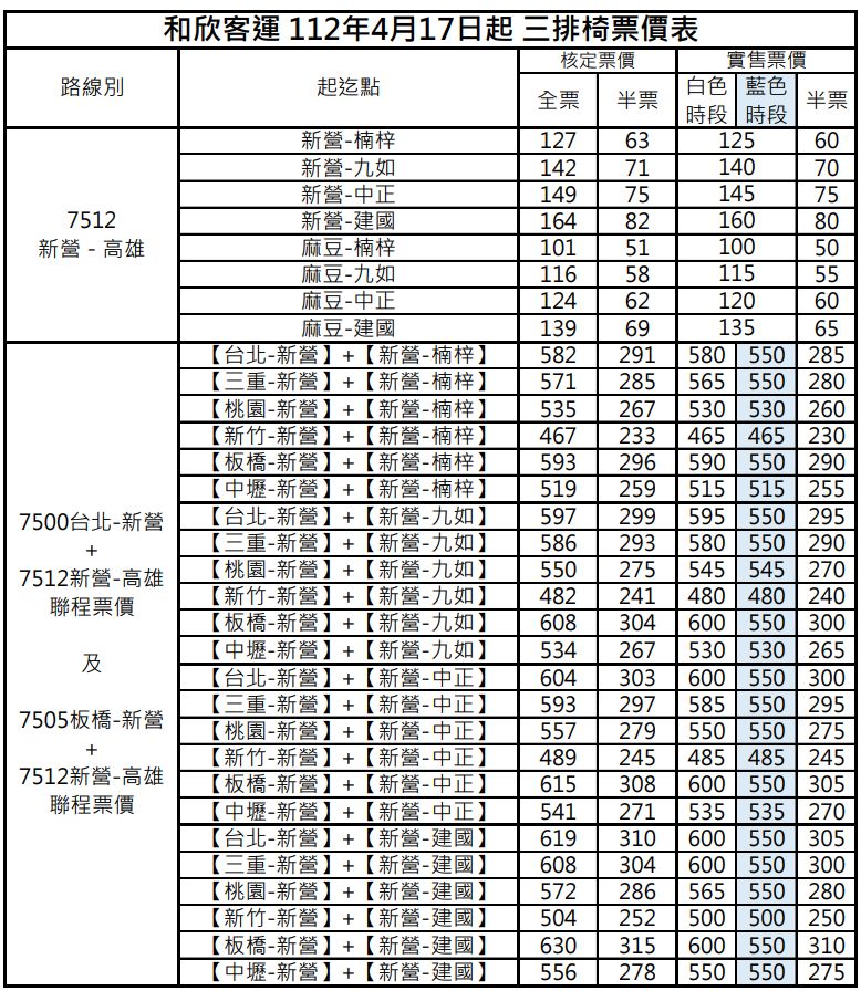 ▲▼和欣客運4/17起調漲票價。（圖／和欣客運）