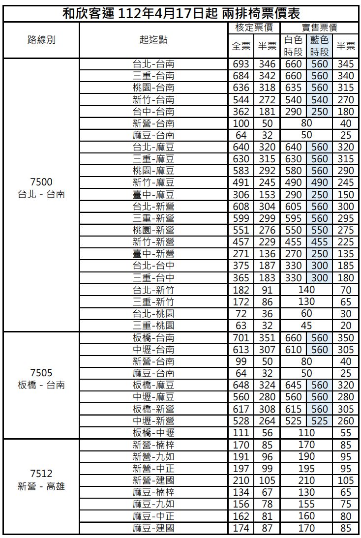 ▲▼和欣客運4/17起調漲票價。（圖／和欣客運）