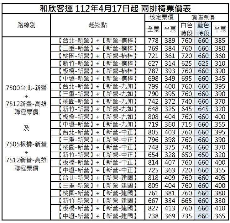 ▲▼和欣客運4/17起調漲票價。（圖／和欣客運）