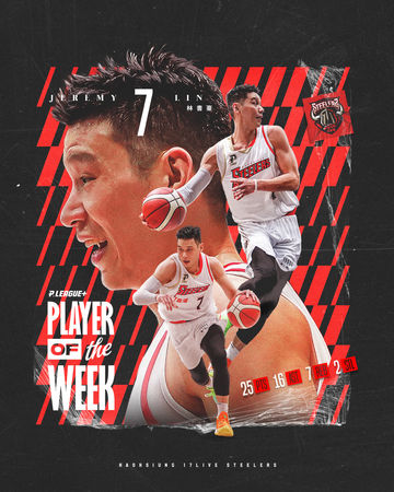 ▲▼林書豪第3度獲單周MVP。（圖／高雄鋼鐵人提供）