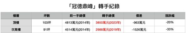 ▲▼             。（圖／記者項瀚攝）