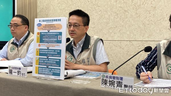 ▲▼疾管署記者會。（左起）疫情中心主任郭宏偉 、副署長兼發言人羅一鈞、防疫醫師陳婉青。（圖／記者洪巧藍攝）