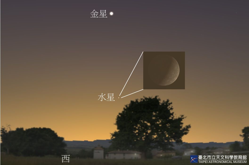▲▼4月12日傍晚時所見水星與其外觀模擬圖。（圖／台北天文館提供）