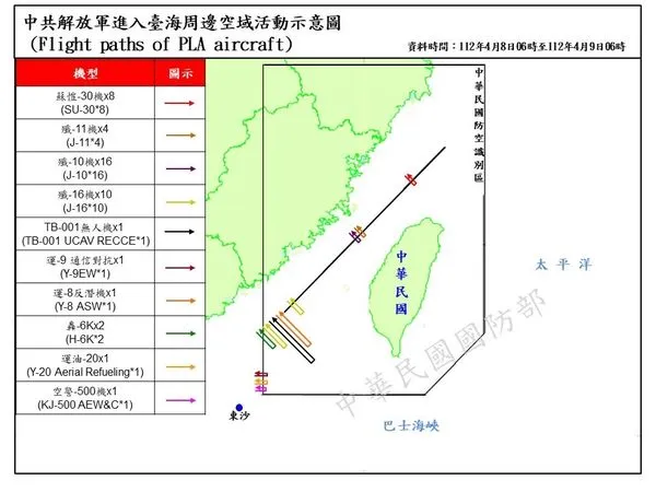 ▲▼中共展開圍台軍演，共計有71架次軍機擾台，軍方釋出航跡圖。（圖／國防部提供）