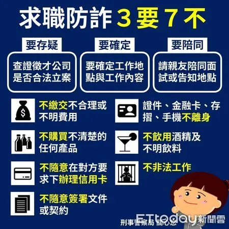 ▲9日刑事局對求職詐騙提出案例預警。（圖／記者張君豪翻攝）