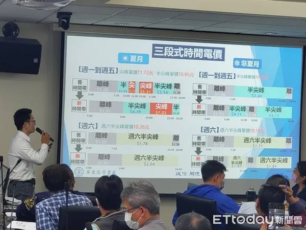 ▲台電屏東區處10日邀請契約容量達900瓩以上用戶共襄盛舉「大用戶座談會」             。（圖／記者陳崑福翻攝，下同）