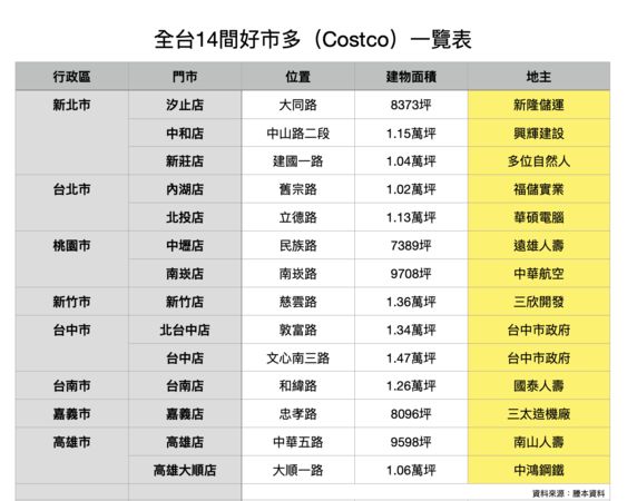 ▲▼             。（圖／記者項瀚攝）