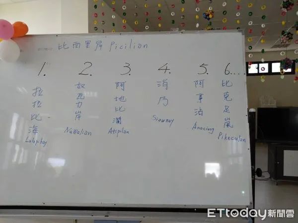▲與會民眾提供在地傳統稱呼。（圖／記者楊漢聲翻攝）