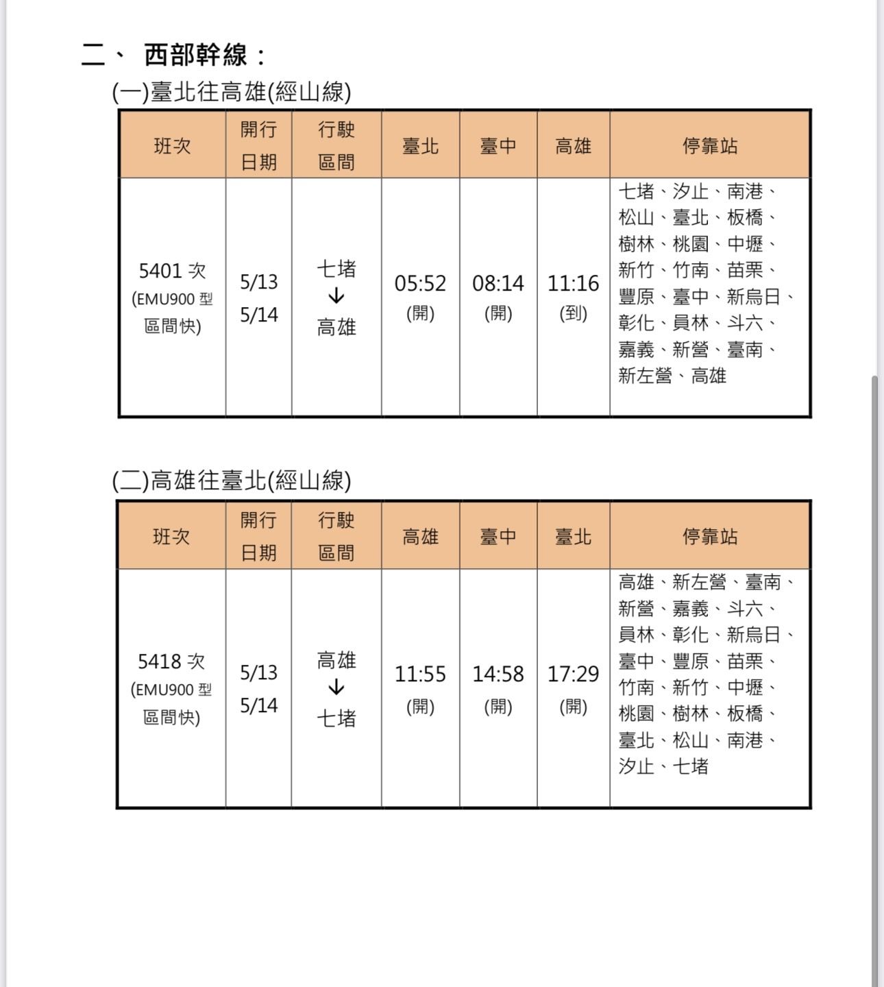 ▲▼台鐵母親節加班車資訊。（圖／台鐵）