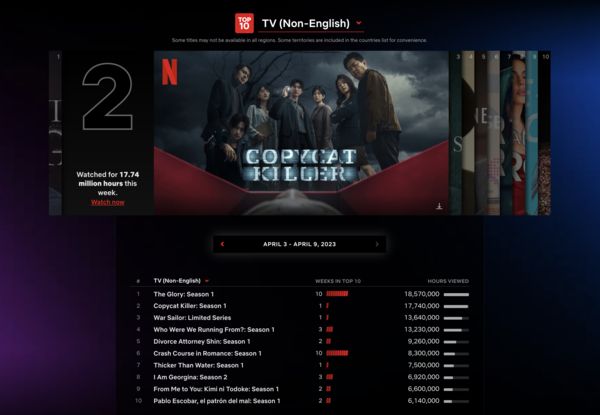 ▲▼吳慷仁（左）在《模仿犯》中飾演檢察官，偵詢姚淳耀             。（圖／Netflix）