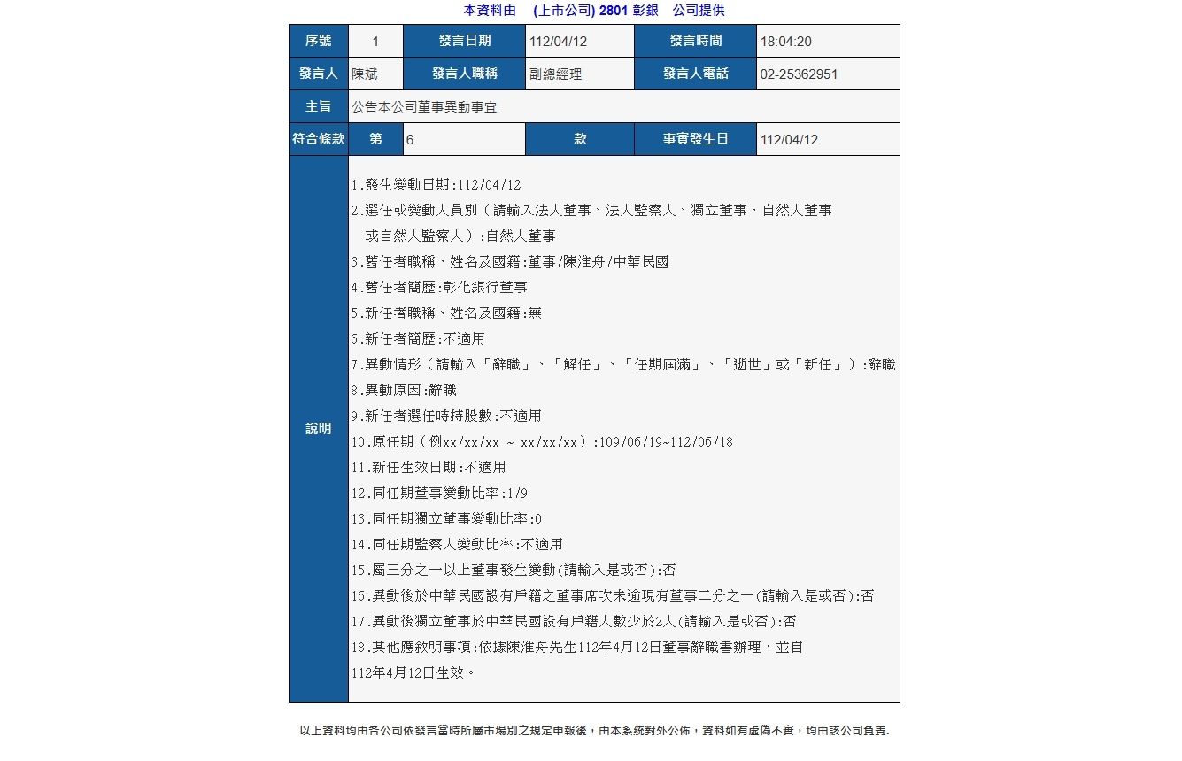 ▲彰銀。（圖／翻攝自公開資訊觀測站）