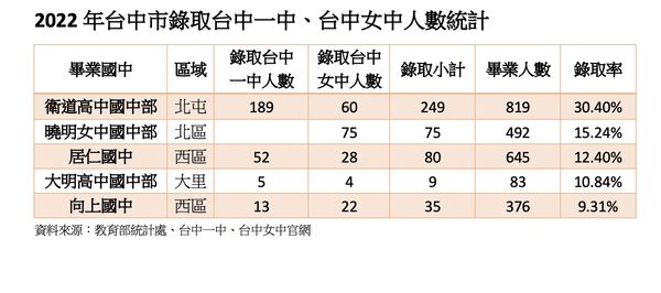 ▲▼             。（圖／記者陳筱惠攝）