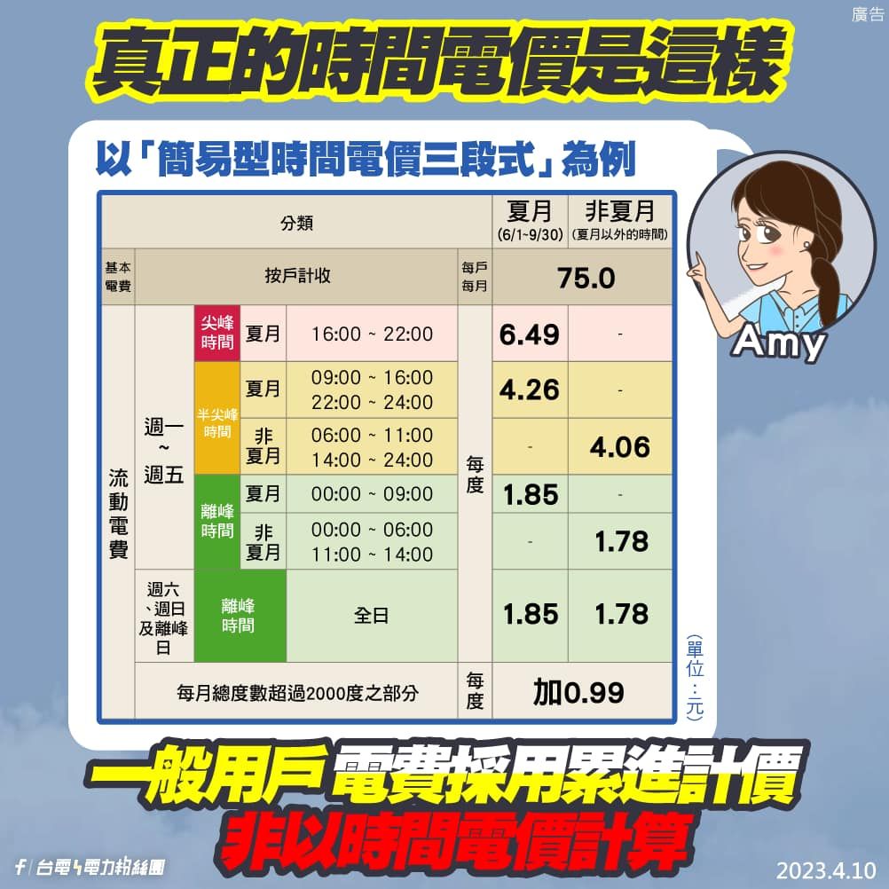 ▲▼電費4月調整！網傳「半夜洗衣服」較省電　台電澄清超清楚說明。（圖／翻攝台電電力粉絲團）