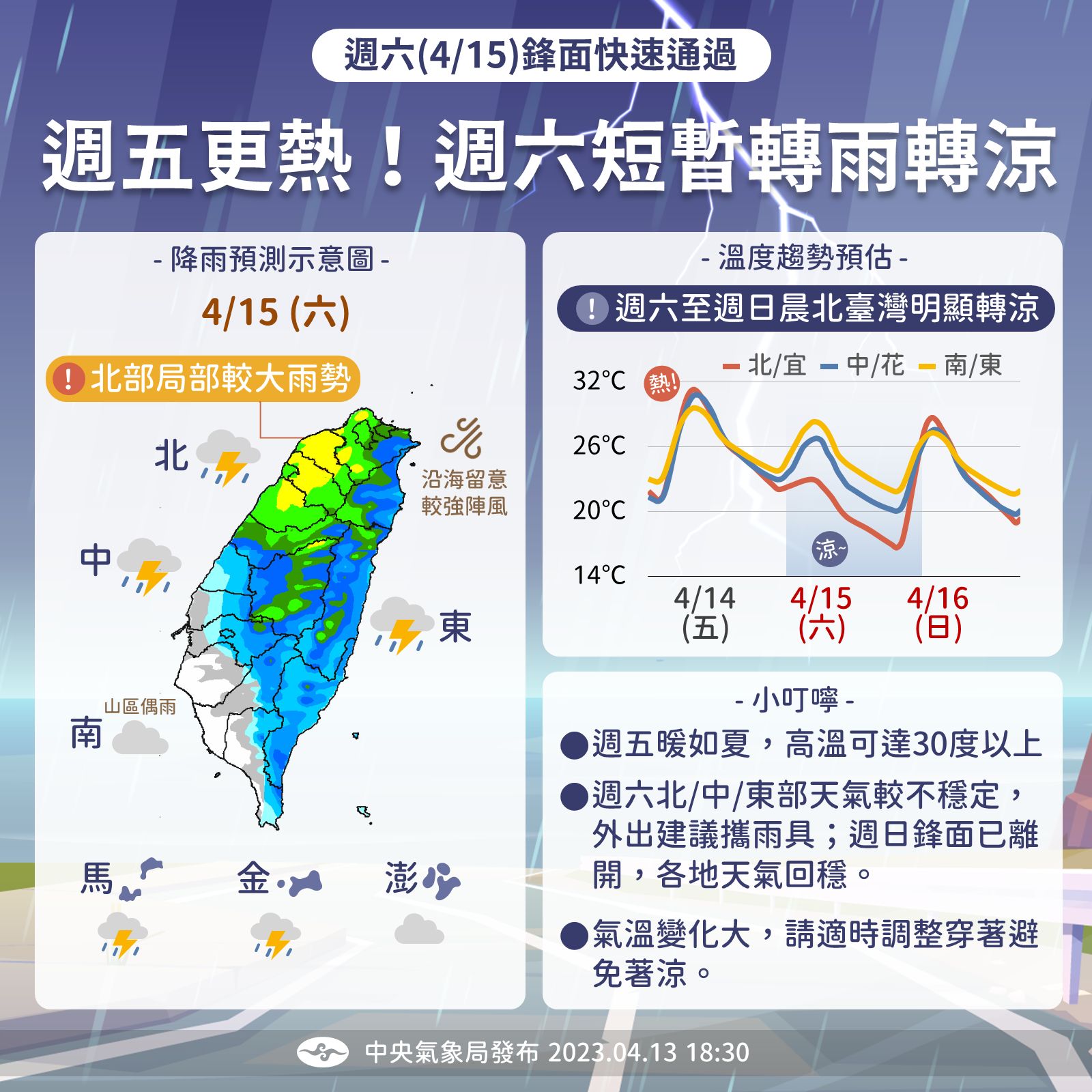 ▲▼周五及周末天氣趨勢。（圖／氣象局）