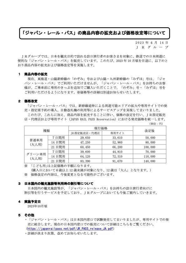 ▲▼JR PASS今年10月漲價。（圖／翻攝自JR PASS官網）