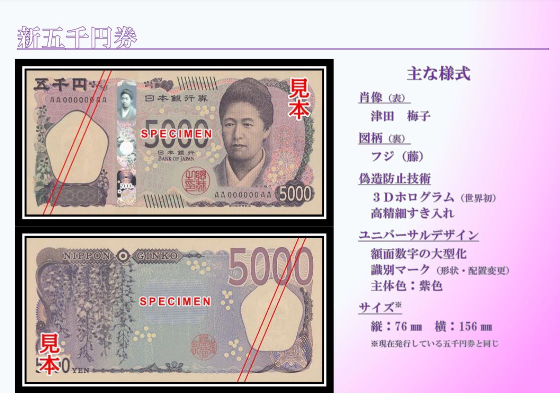 ▲▼新版的日幣5000元鈔票。（圖／翻攝自日本央行官網）