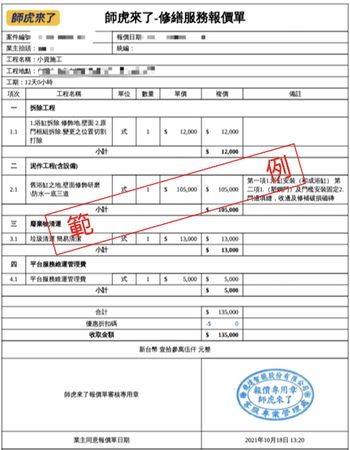 ▲▼             。（圖／記者陳筱惠攝）